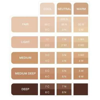 Sisley Phyto-Teint Nude 2W1 Light Beige 30ml Sisley Phyto-Teint Nude 2W1 Light Beige 30ml